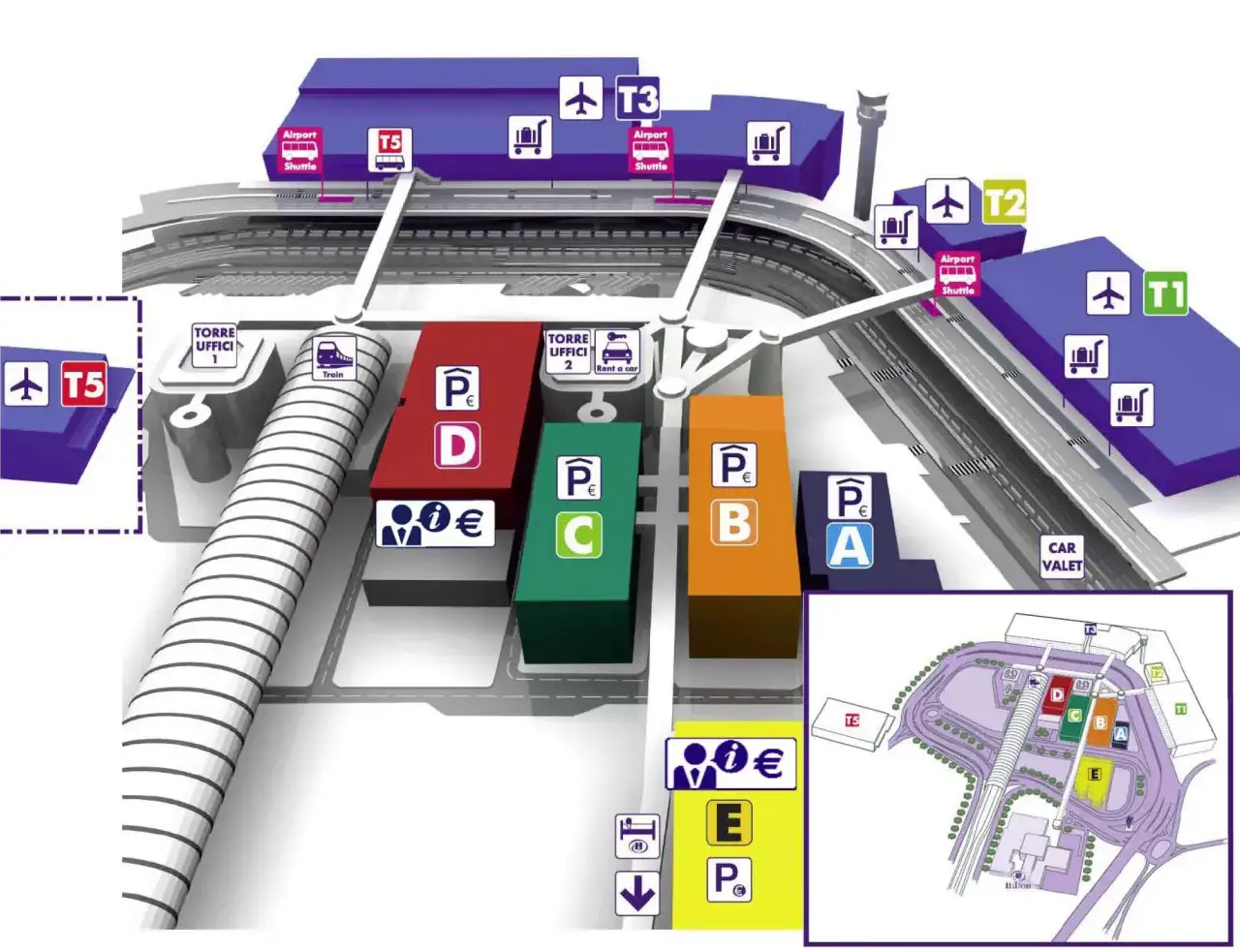 Schemat lotniska w Rzymie z terminalami T1-T5, parkingami (A-E), punktami informacji i transportem.