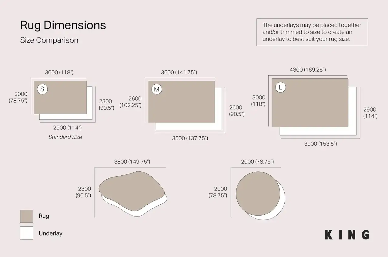 Visual guide to how to choose rug size, comparing dimensions of rectangular, irregular, and round rugs with underlays.
