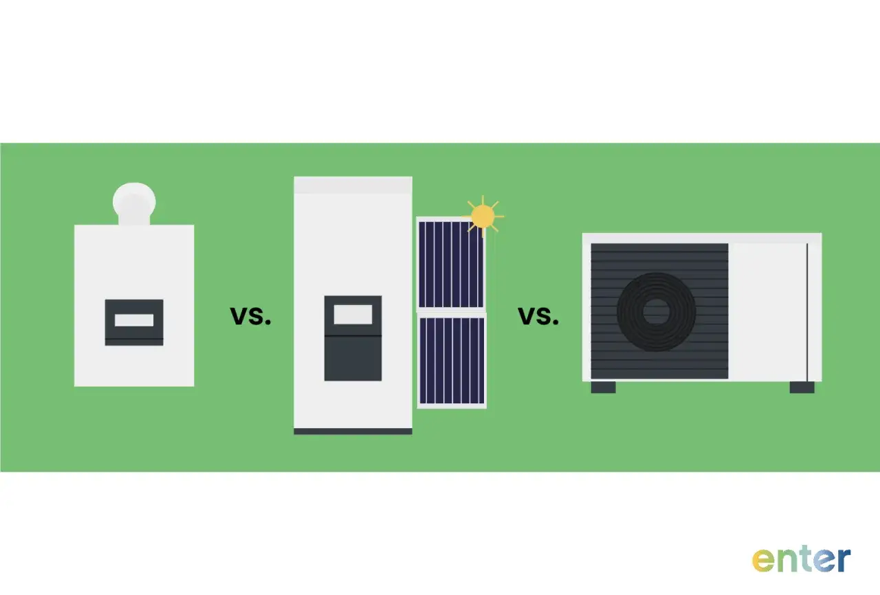 Vergleich: Alte Gasheizung vs. neue Gasheizung mit Solarthermie vs. W&auml;rmepumpe. Die Zukunft der Heizung ab 2026.