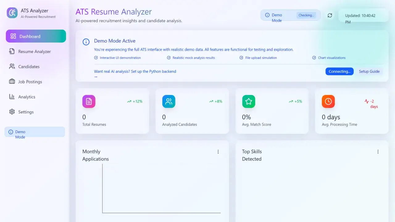 Panel główny ATS Resume Analyzer w trybie demo. Widoczne statystyki: 0 CV, 0 kandydatów, 0% dopasowania, 0 dni przetwarzania.