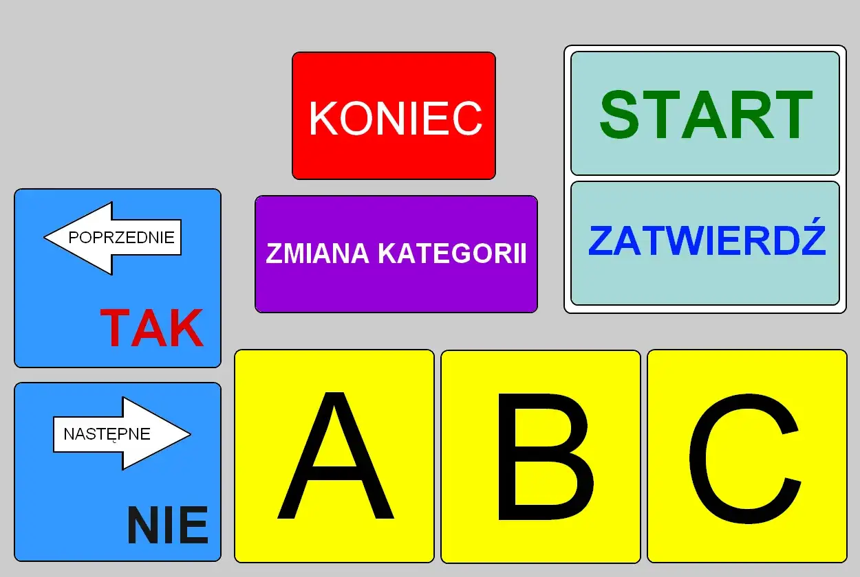 Interfejs symulacji egzaminu na prawo jazdy. Przyciski: START, ZATWIERDŹ, KONIEC, ZMIANA KATEGORII, TAK, NIE, POPRZEDNIE, NASTĘPNE. Litery A, B, C. Ile błędów można zrobić na egzaminie teoretycznym na prawo jazdy?