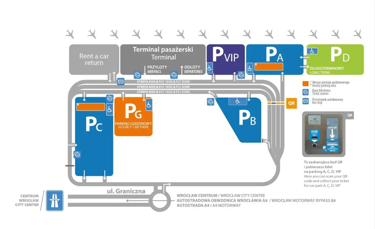 Por&oacute;wnanie cen parking&oacute;w lotnisko Wrocław tabela