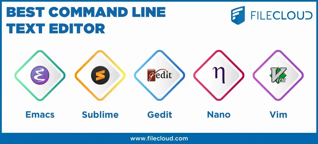 Najlepszy edytor tekstu w linii komend: Emacs, Sublime, Gedit, Nano, Vim. Wybierz swój ulubiony edytor tekstu!