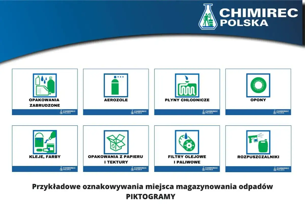 Piktogramy do oznakowania miejsca magazynowania odpad&oacute;w niebezpiecznych: opakowania zabrudzone, aerozole, płyny chłodnicze, opony, kleje, farby, opakowania z papieru, filtry olejowe, rozpuszczalniki.