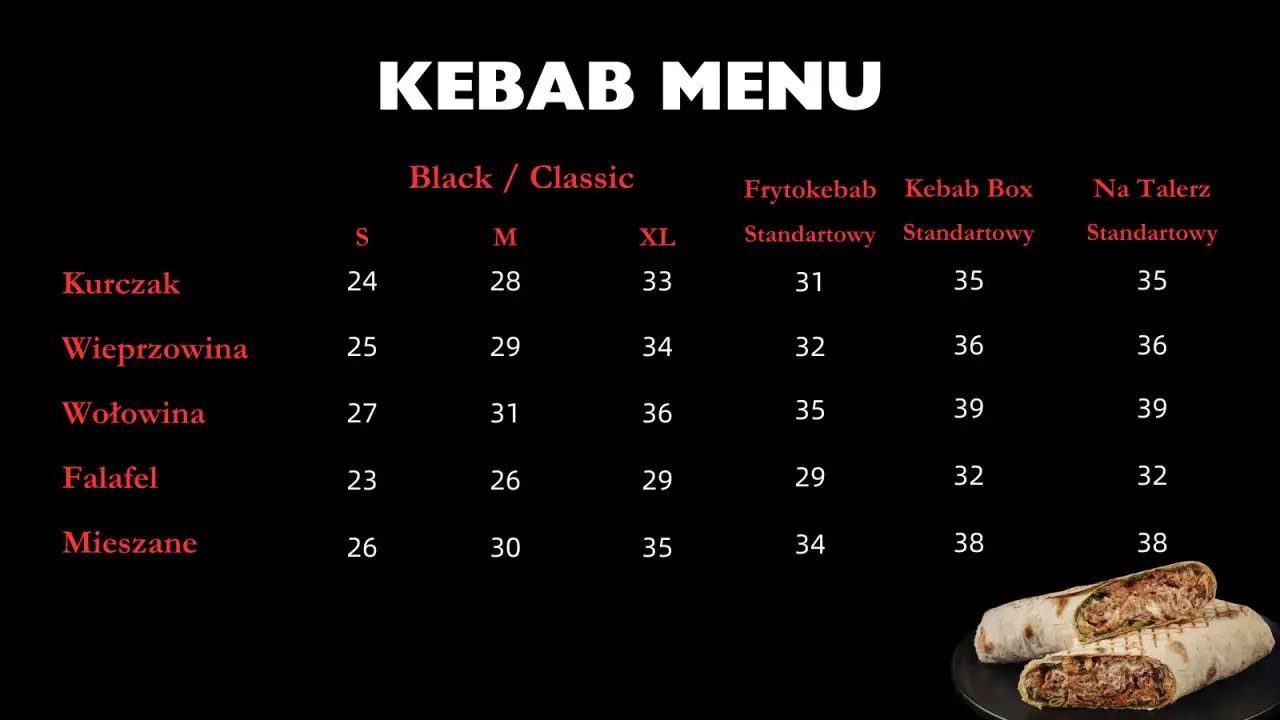 Menu kebaba z cenami: kurczak, wieprzowina, wołowina, falafel, mieszane. Lider kebab oferuje różne rozmiary i rodzaje.