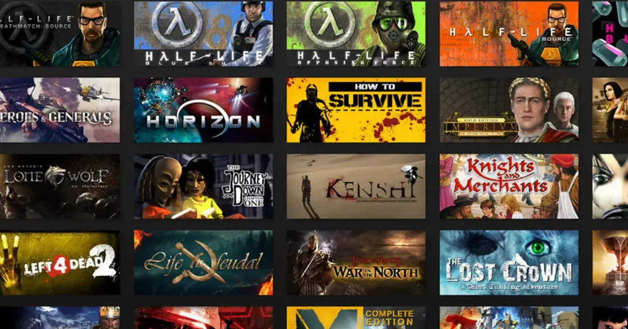 Mapa myśli jak kupować tanio gry Steam