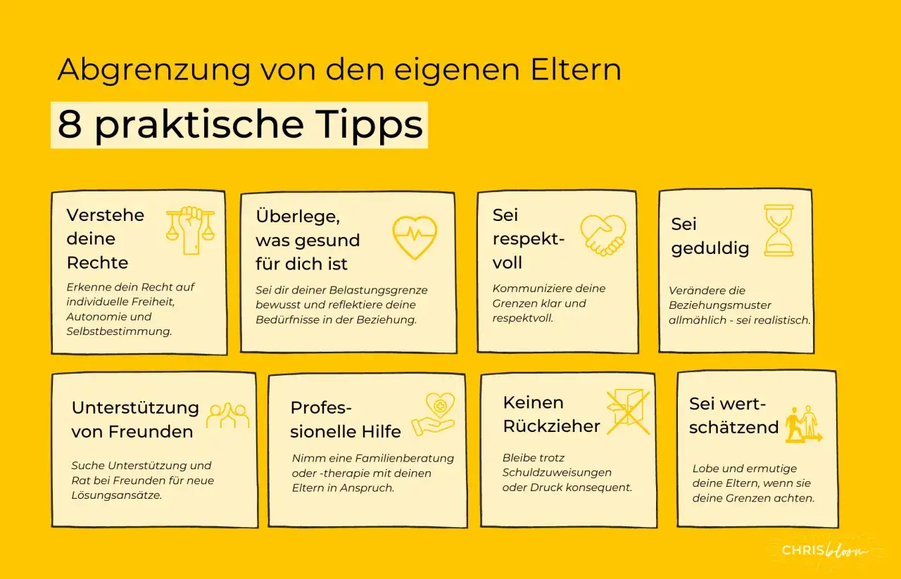 8 Tipps für gesunde Abgrenzung von alten Eltern: Rechte kennen, Bedürfnisse reflektieren, respektvoll kommunizieren, geduldig sein, Unterstützung suchen, professionelle Hilfe nutzen, konsequent bleiben, Wertschätzung zeigen.