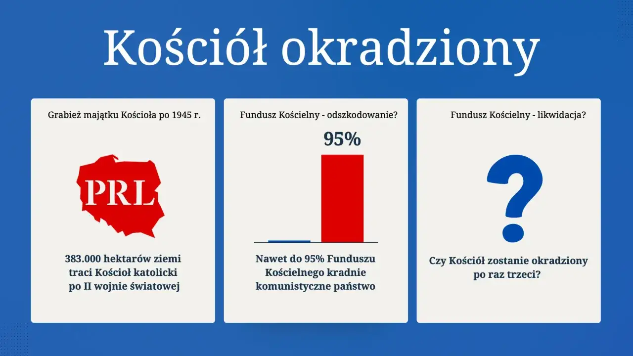 Grafika o tytule