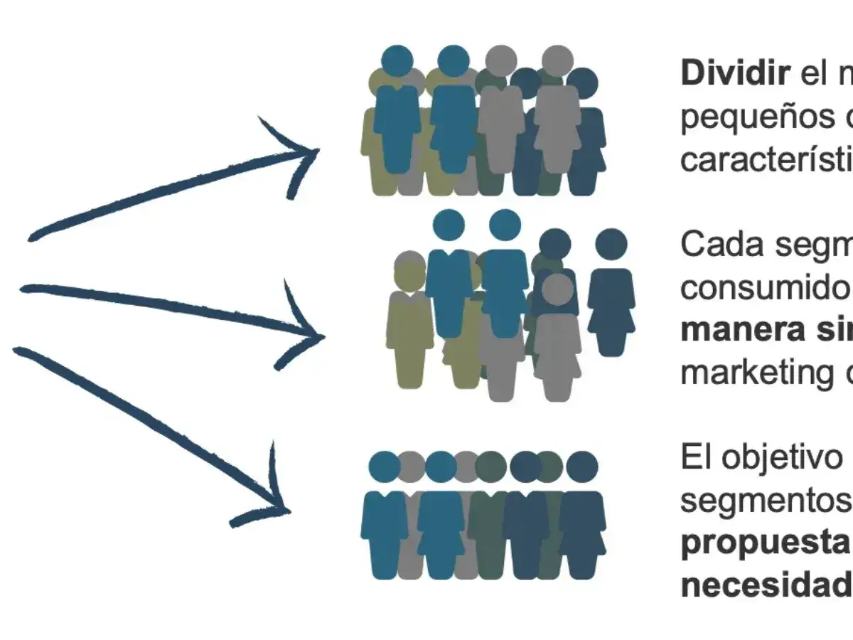Flechas apuntan a grupos de personas, representando la divisi&oacute;n del p&uacute;blico objetivo en segmentos para marketing.