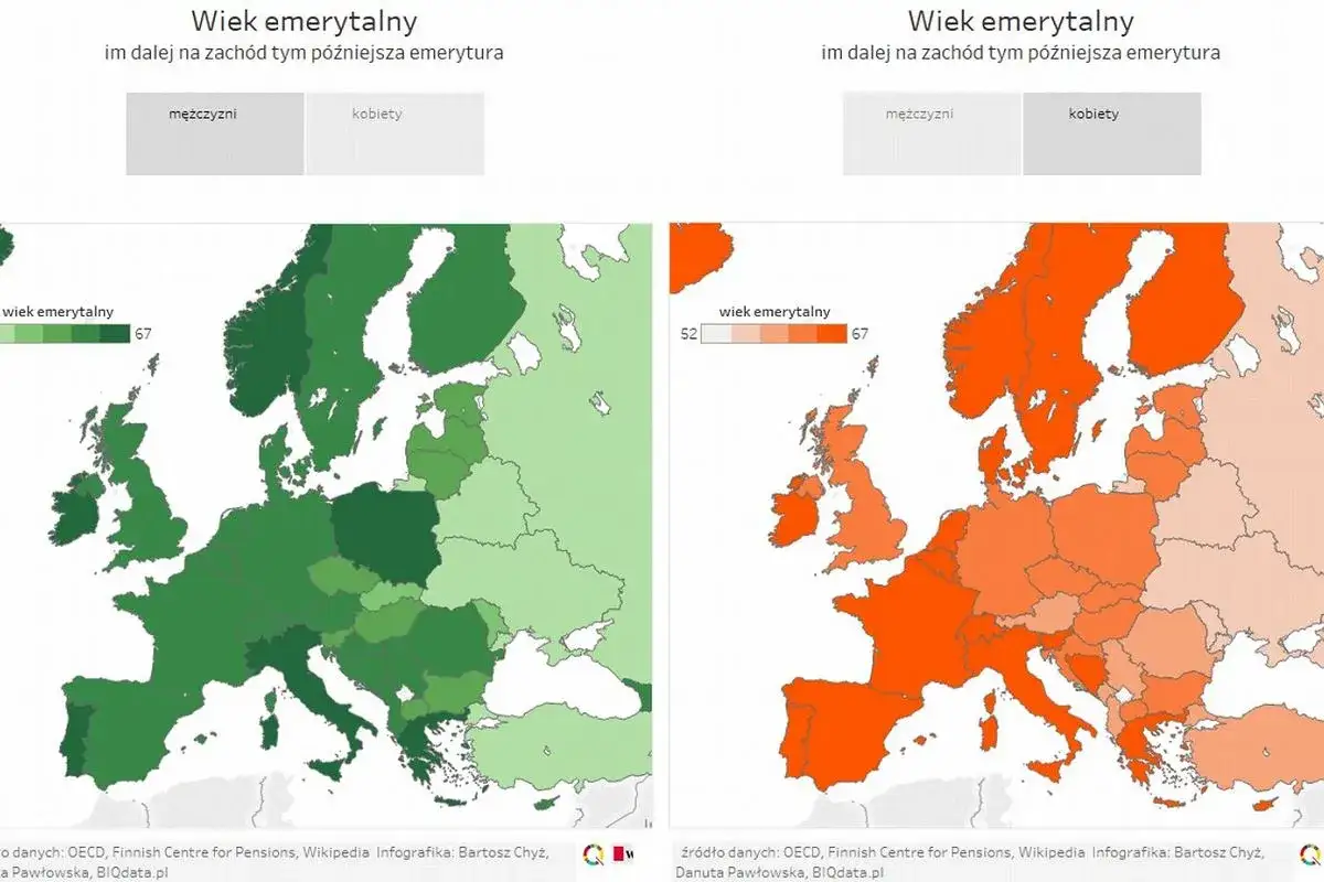 Mapy Europy pokazujące wiek emerytalny. Po lewej zielone kraje, po prawej pomarańczowe.