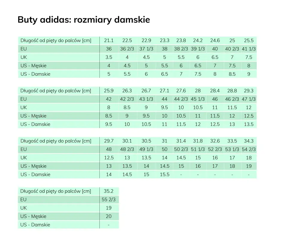 tabela rozmiarów adidas 43 1/3 wkładka stopa