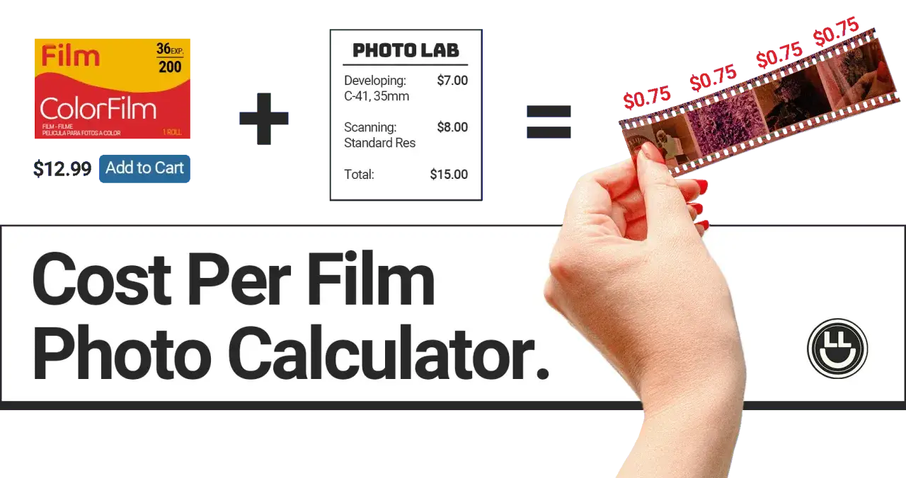 Ile kosztuje wywołanie kliszy Kodak? Cena filmu, wywołania i skanowania to $15.00.