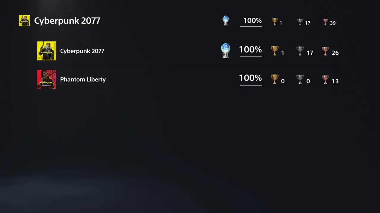 Cyberpunk 2077 trofea: 100% ukończenia podstawowej gry i dodatku Phantom Liberty.