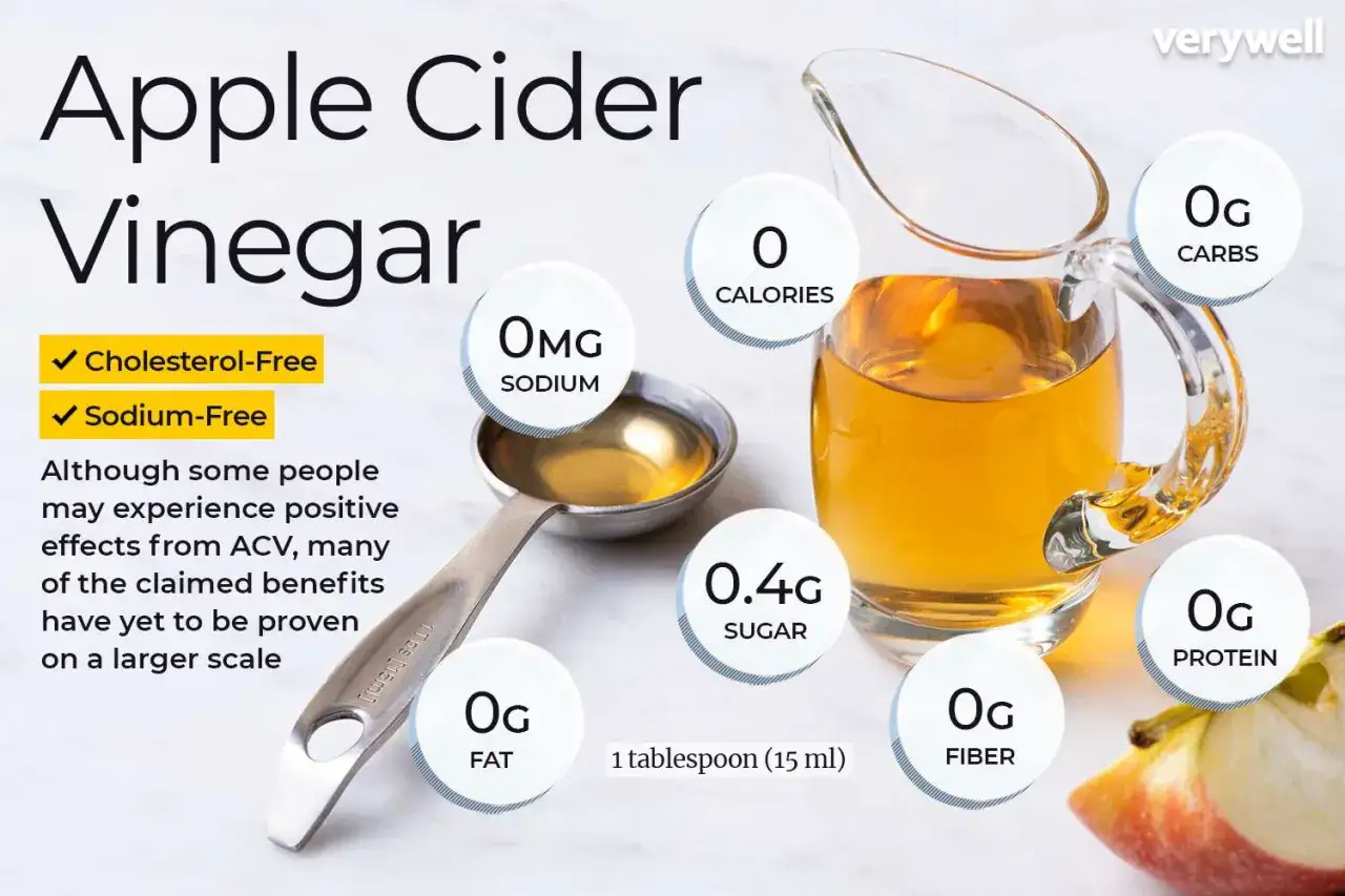 Vinagre de manzana: 0 calor&iacute;as, 0g carbohidratos, 0g grasa, 0g prote&iacute;na, 0g fibra, 0.4g az&uacute;car. Se investiga para qu&eacute; es bueno el vinagre de manzana.