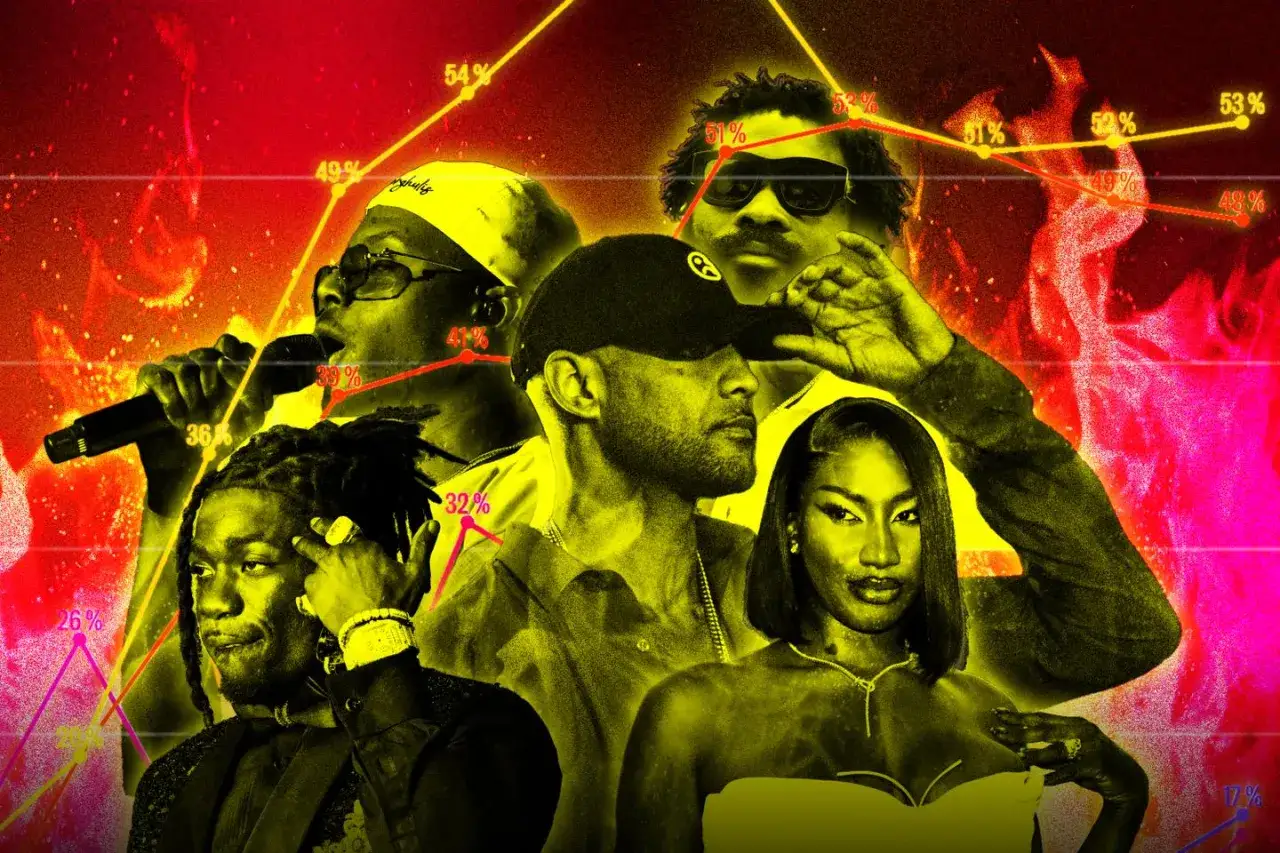 Des artistes embl&eacute;matiques du rap francais, sur fond de flammes et de graphiques.