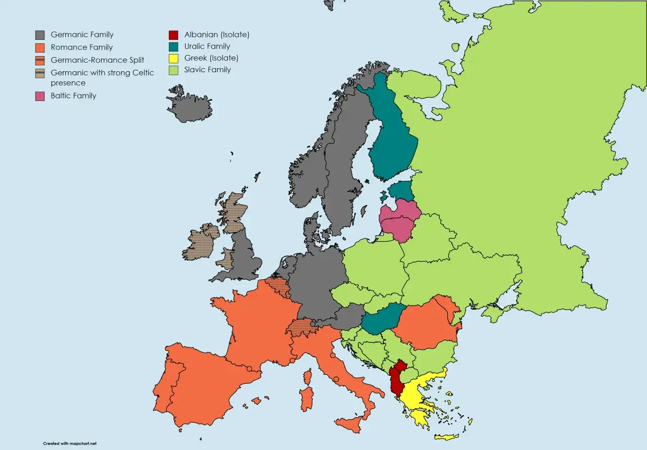 Mapa Europy z podziałem na rodziny językowe: romańskie, germańskie, słowiańskie i inne.