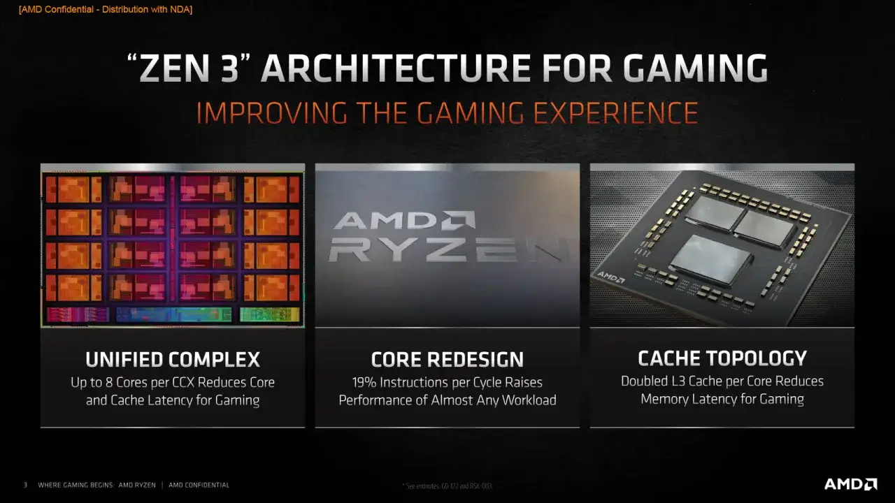 AMD Ryzen 5 5600X Test: Zen 3 Architektur für Gaming, mit Unified Complex, Core Redesign & Cache Topology.