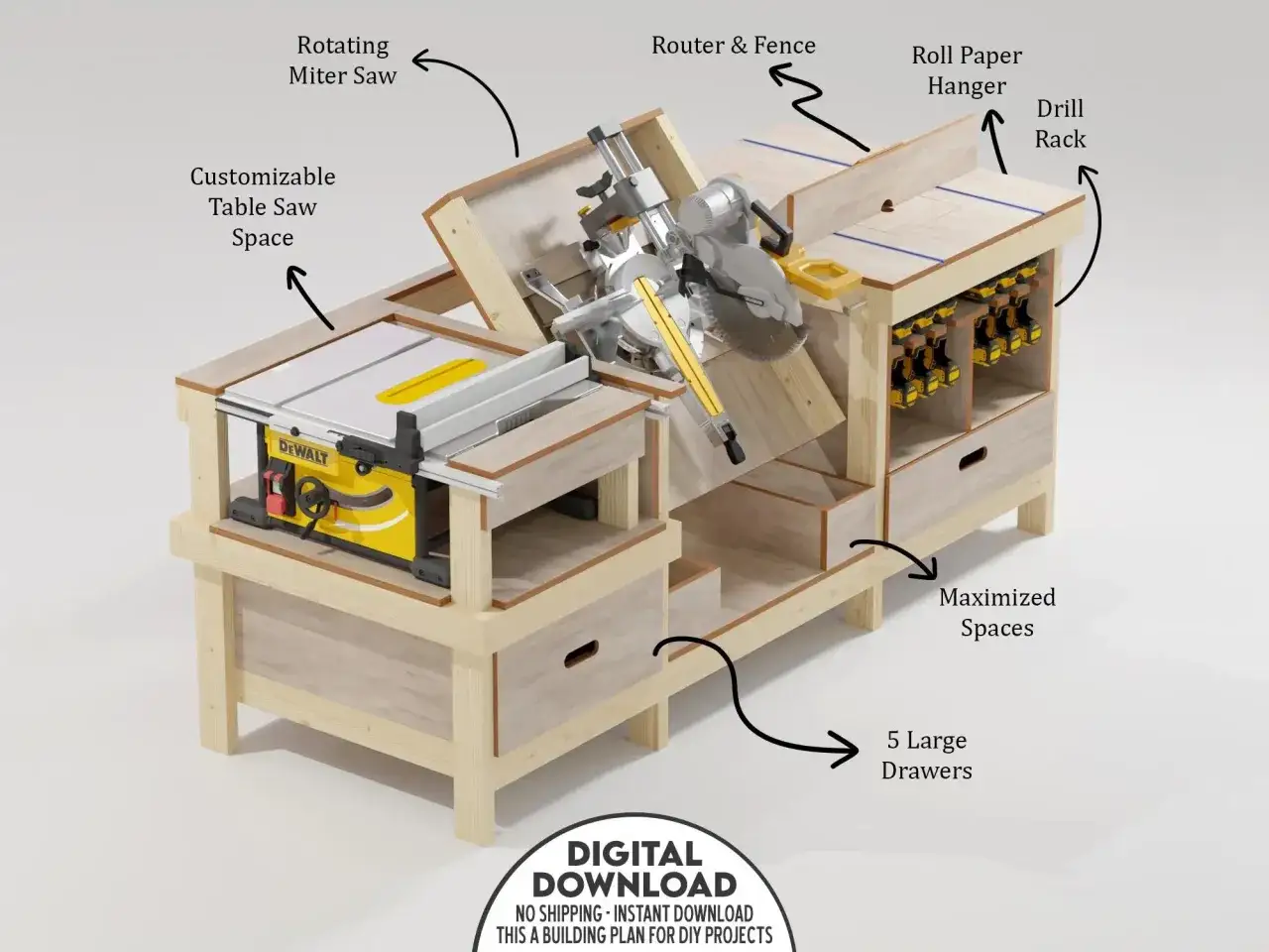 DIY woodworking plans for a versatile workbench featuring a table saw, miter saw, router table, and ample storage.