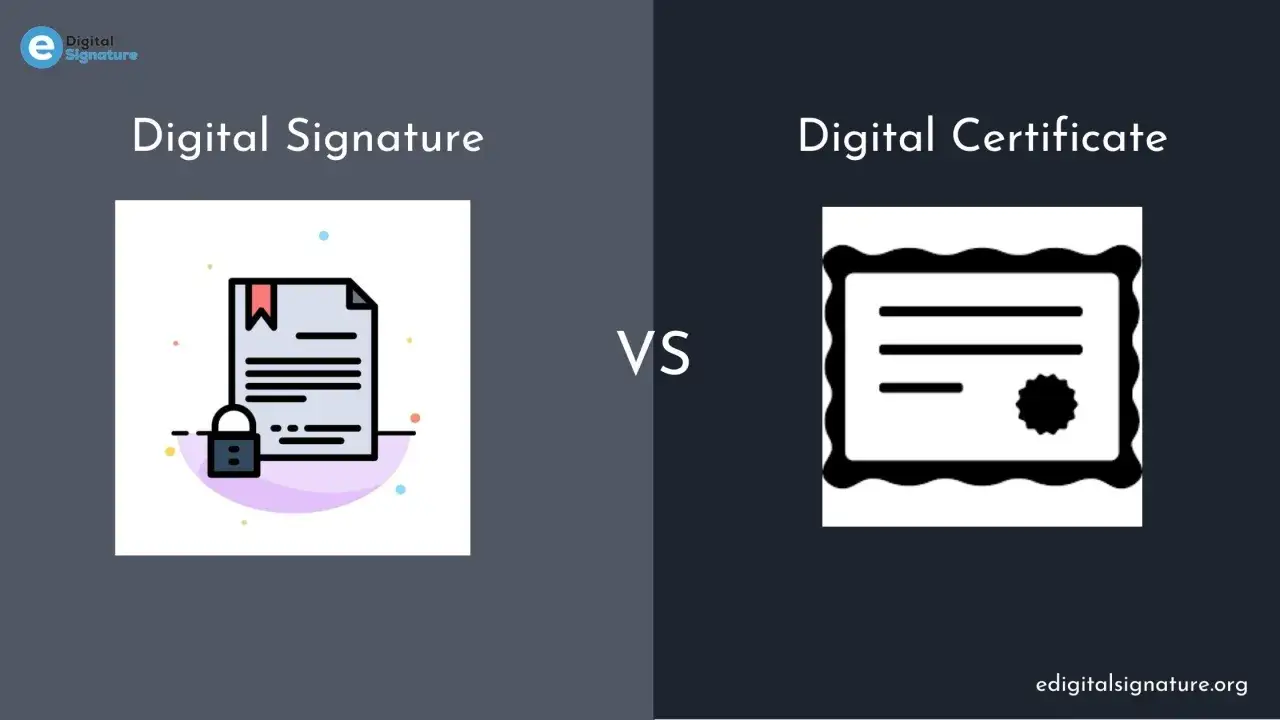 Iconos de firma digital y certificado digital. Aprende a firmar word online con seguridad.