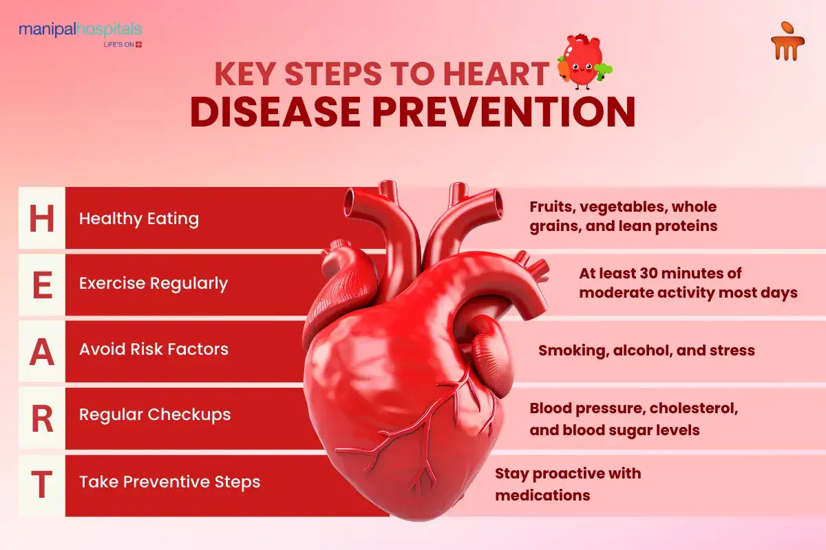 Prevenzione malattie cardiache: dieta sana, esercizio, evitare fumo, alcol e stress, che sono ciò che fa alzare la pressione.