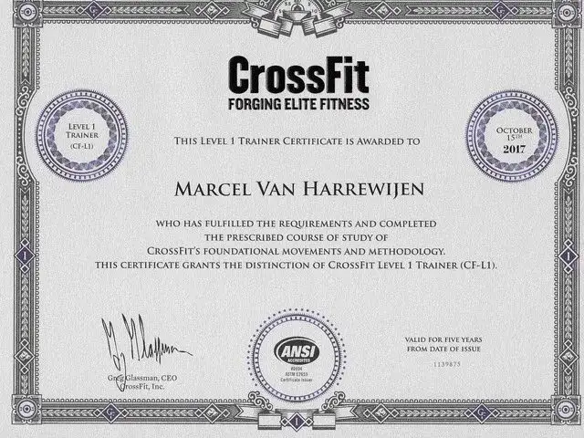 Certyfikat CrossFit Level 1