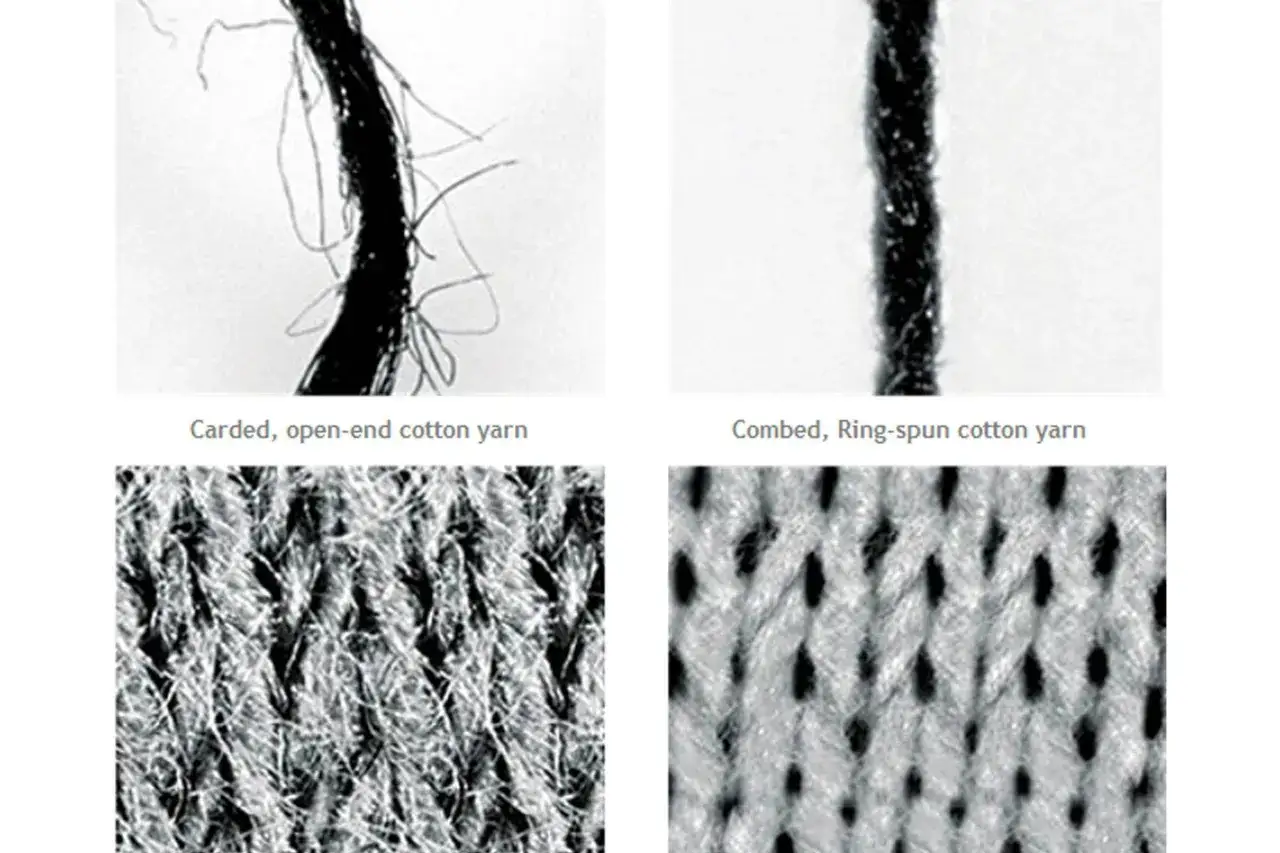 Confronto tra filato di cotone cardato, aperto e filato di cotone pettinato, ring-spun. Il pettinato è più liscio e uniforme.