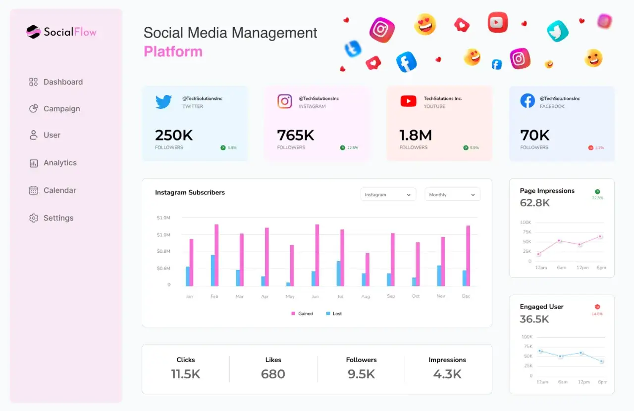 Social Media Management Platform med statistik f&ouml;r Twitter, Instagram, YouTube och Facebook. Ett publiceringsverktyg f&ouml;r sociala medier.