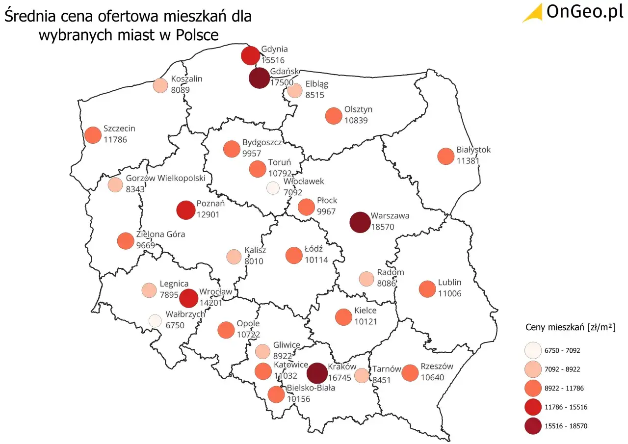 Mapa Polski z zaznaczonymi miastami i średnimi cenami mieszkań. Najdrożej w Warszawie (18570 zł/m²), najtaniej w Wałbrzychu (6750 zł/m²).