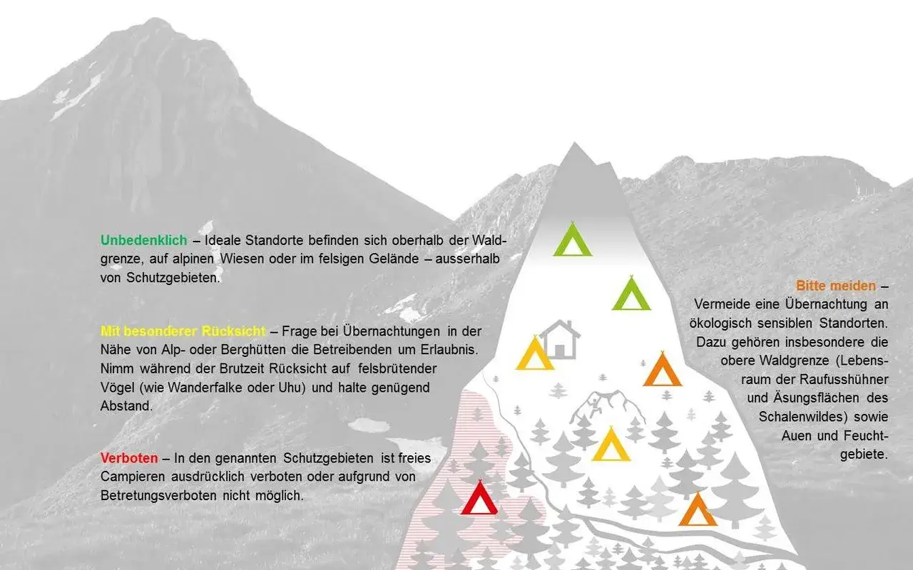 Berglandschaft mit Hinweisen zum **Wildcampen Schweiz**: Gr&uuml;ne Zelte f&uuml;r ideale Standorte, gelbe f&uuml;r mit R&uuml;cksicht, rote f&uuml;r verboten.