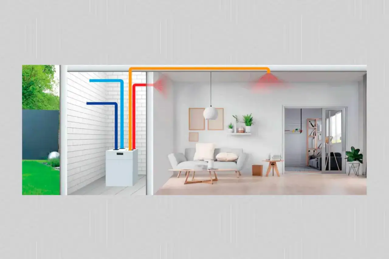Sistema de ventilación forzada con conductos de colores que llevan aire a un salón moderno.