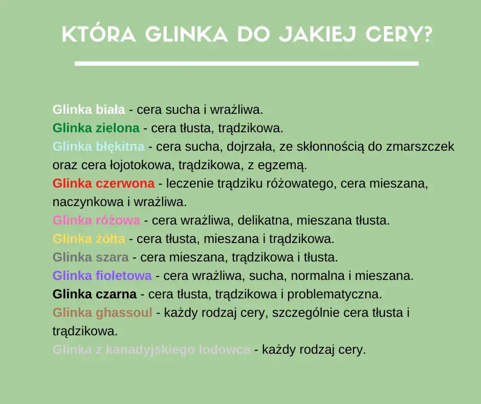 r&oacute;żne kolory glinek kosmetycznych do twarzy