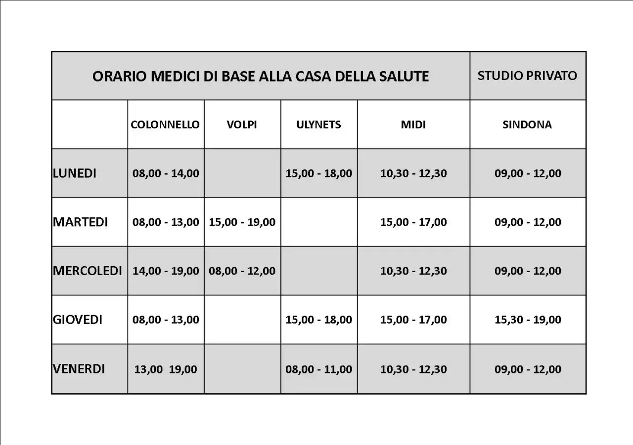 Tabella orari medici di famiglia alla Casa della Salute: Colonello, Volpi, Ulynets, Midi, Sindona. Scopri gli orari e le nuove regole per il tuo medico di famiglia.