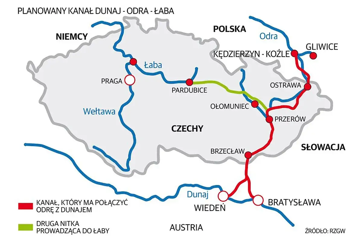 Mapa przedstawia planowany kanał łączący Odrę z Dunajem, biegnący przez Czechy, Polskę i Słowację.