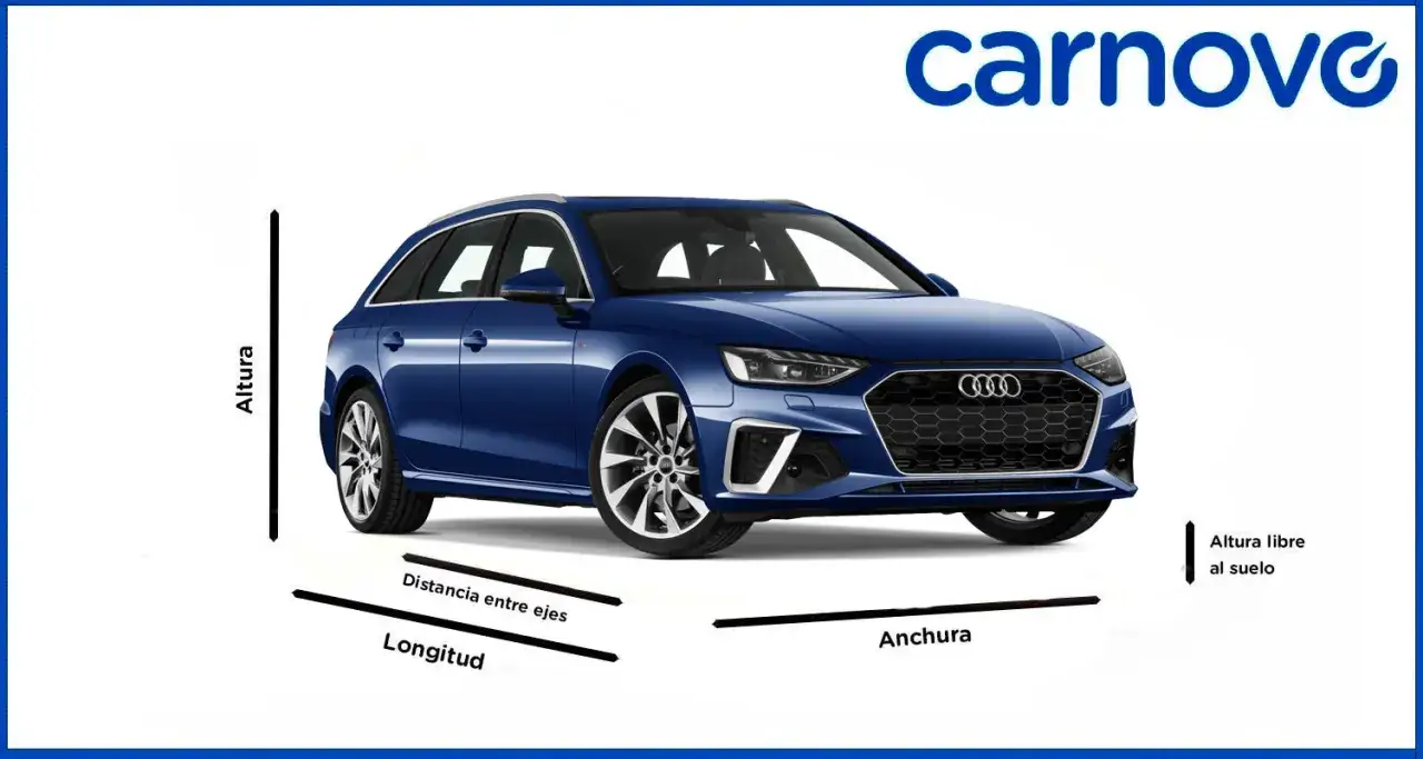 Audi A4 Avant azul con indicaciones de sus audi a4 avant medidas: longitud, distancia entre ejes, altura y altura libre al suelo.