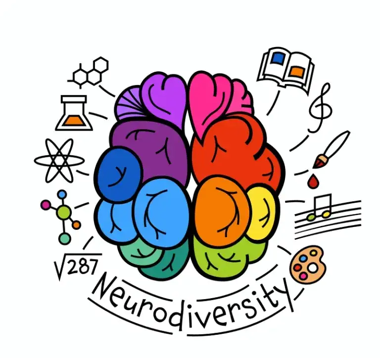 neuror&oacute;żnorodność symbol r&oacute;żnorodność m&oacute;zgu
