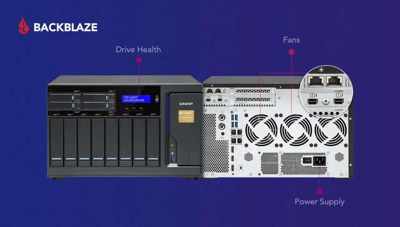 Le NAS QNAP, avec ses baies de disques et ses ventilateurs, est présenté pour aider à choisir son NAS.