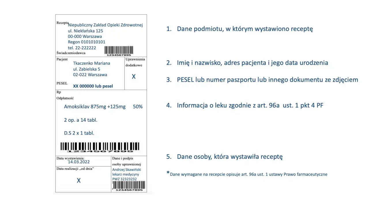 recepta transgraniczna wzór