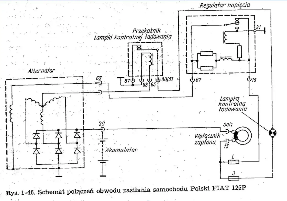 Schemat połączeń obwodu zasilania Polskiego Fiata 125p. Pokazuje jak sprawdzić alternator na stole, regulator napięcia, przekaźnik i lampkę kontrolną ładowania.