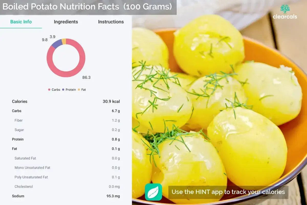 Gekochte Kartoffeln: 30,9 kcal pro 100g. Die Nährwerttabelle zeigt Kohlenhydrate, Protein und Fett. Ideal für eine kalorienbewusste Ernährung.