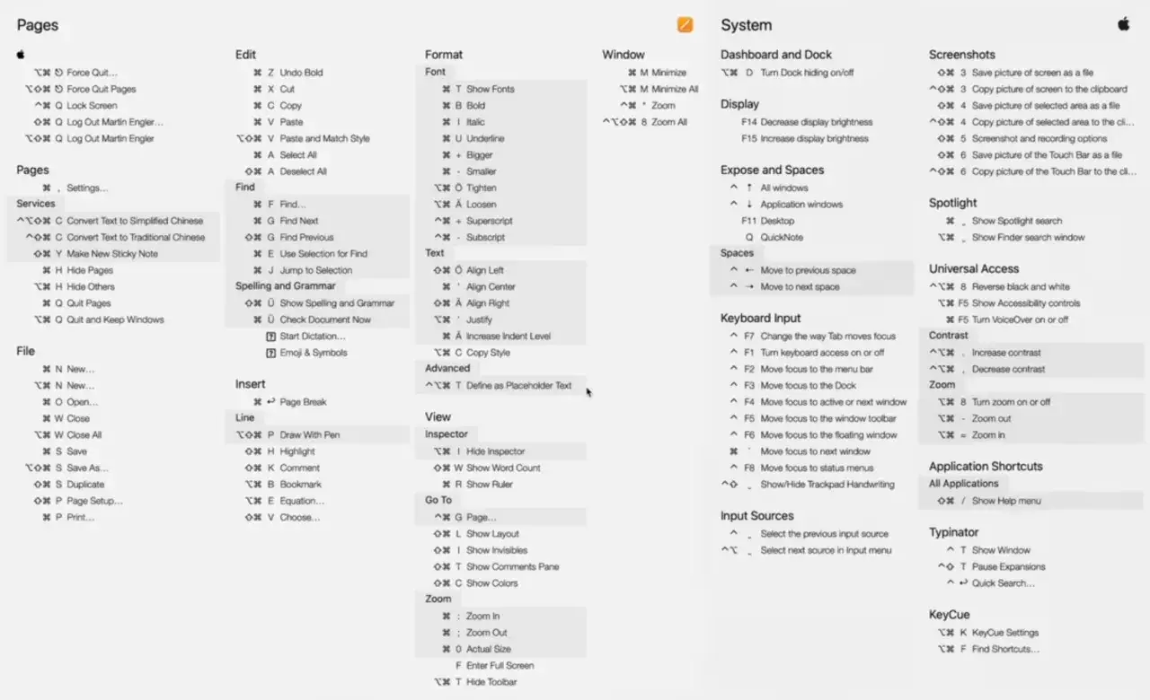 Skróty klawiszowe Windows: lista komend do efektywnego zarządzania systemem i aplikacjami.