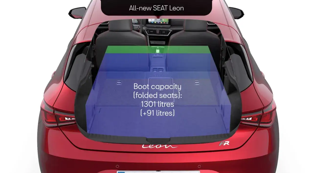 Maletero del SEAT León con asientos abatidos: 1301 litros. ¡Gran capacidad para tus viajes!