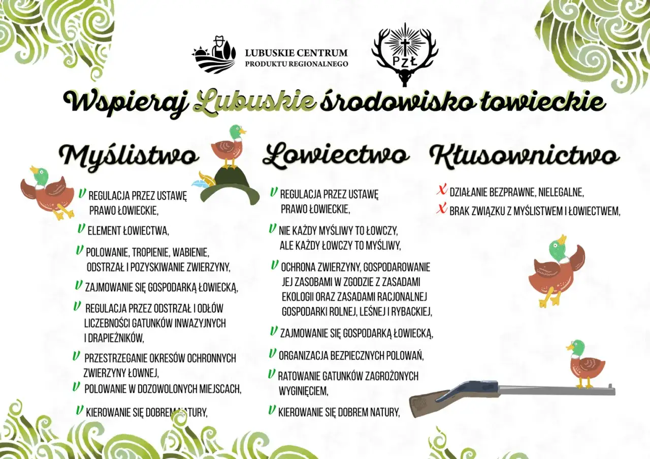Ilustracja przedstawia trzy kolumny: 