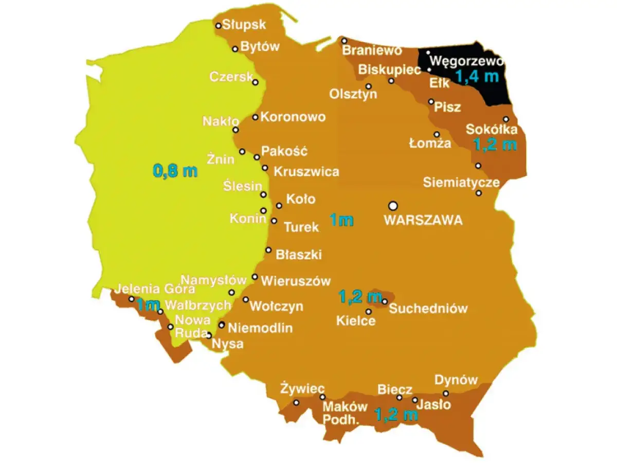 Mapa Polski z zaznaczonymi miastami i minimalną głębokością fundamentów. Różne kolory oznaczają różne głębokości, np. 0,8 m, 1 m, 1,2 m, 1,4 m.