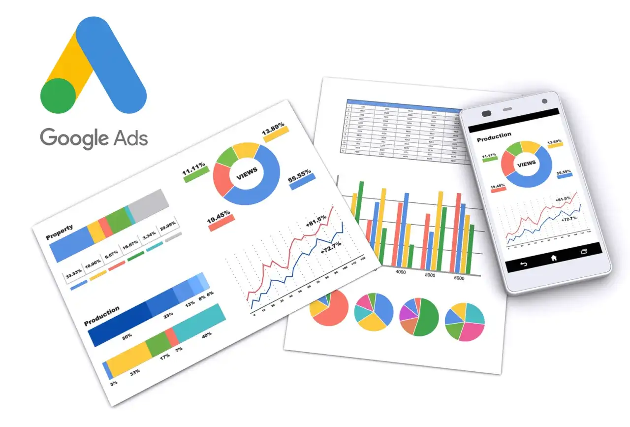 Analiza danych z kampanii Google Ads: wykresy, procenty i wyniki. Optymalizacja działań reklamowych.