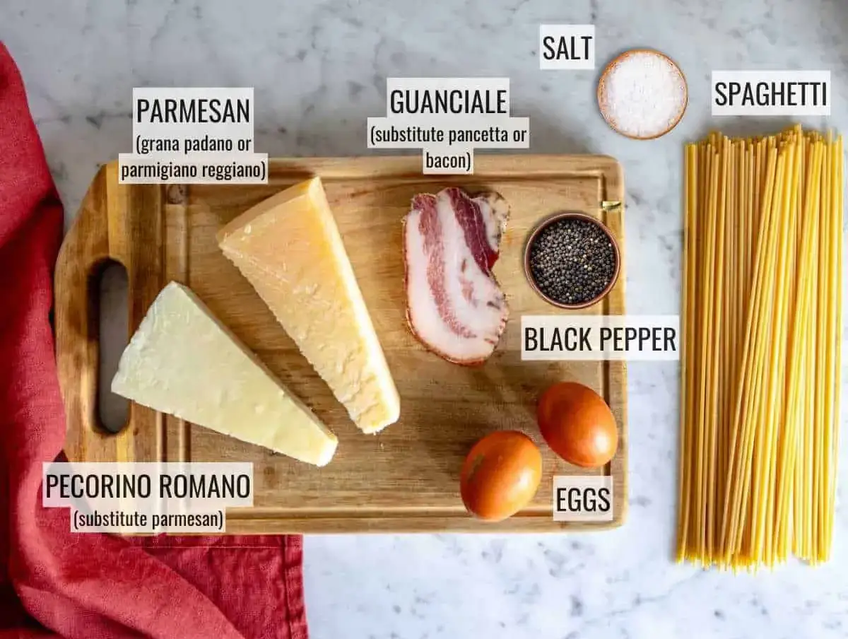 Składniki na carbonarę: guanciale, jajka, czarny pieprz, sól, spaghetti. Czy grana padano nadaje się do carbonary? Tak, jest zamiennikiem parmezanu.