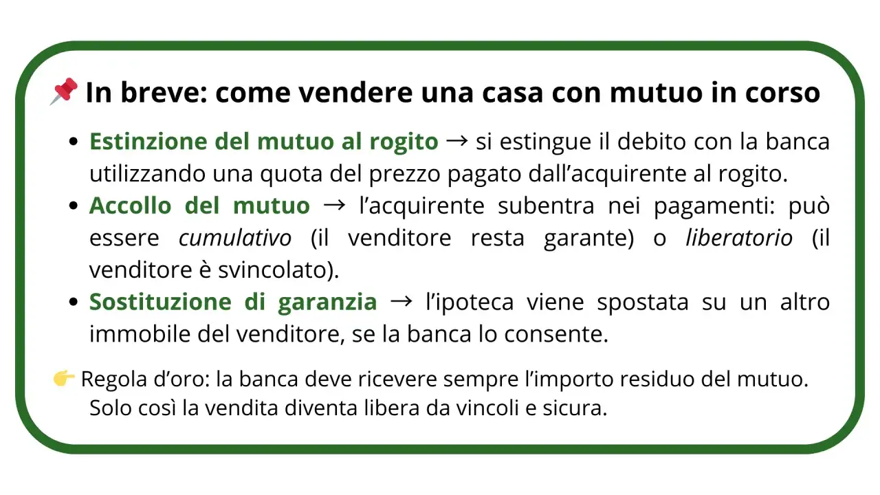 In breve: come vendere una casa con mutuo in corso. Spiega estinzione, accollo e sostituzione di garanzia per vendere casa con ipoteca.
