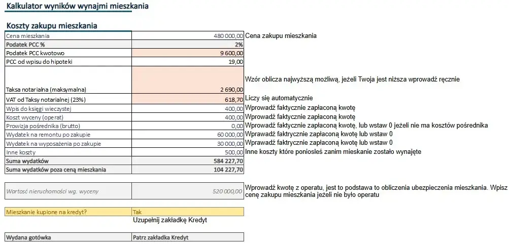 kalkulator kosztów zakupu mieszkania na wynajem