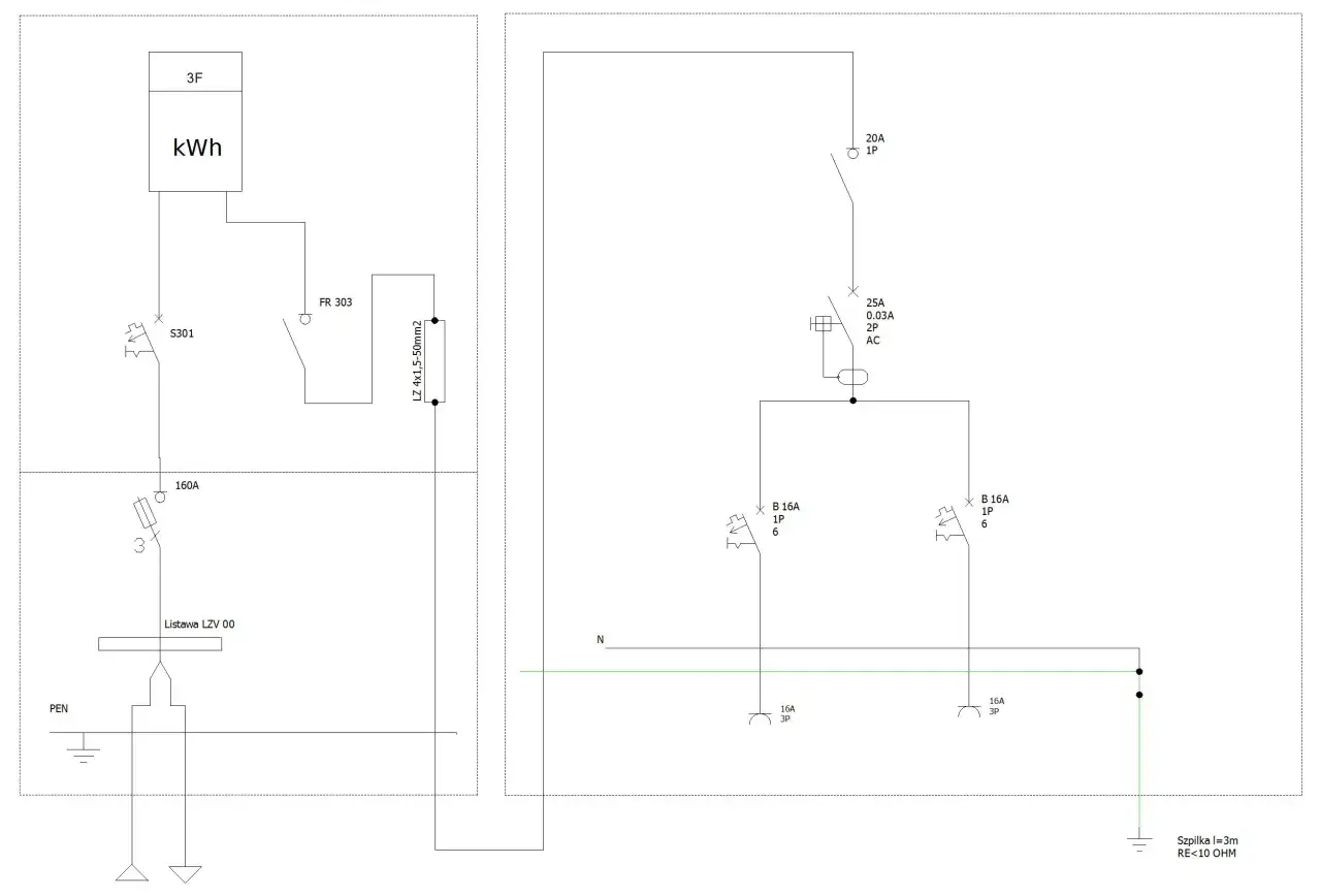Schemat jednokreskowy instalacji elektrycznej z licznikiem, wyłącznikami i zabezpieczeniami.