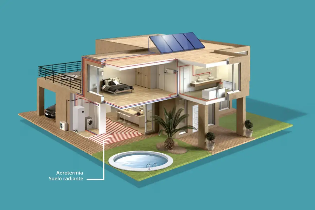 Casa moderna con sistema de aerotermia y suelo radiante. Tubos rojos y azules recorren la vivienda, mostrando la distribuci&oacute;n del calor.