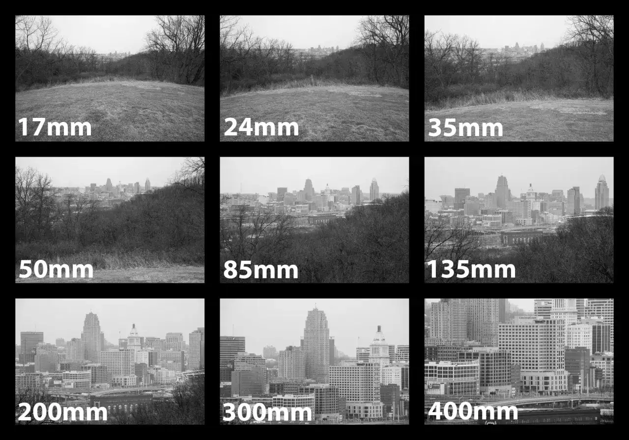 A grid of nine photos shows a landscape and cityscape from 17mm to 400mm, demonstrating zoom lens vs wide lens effects.